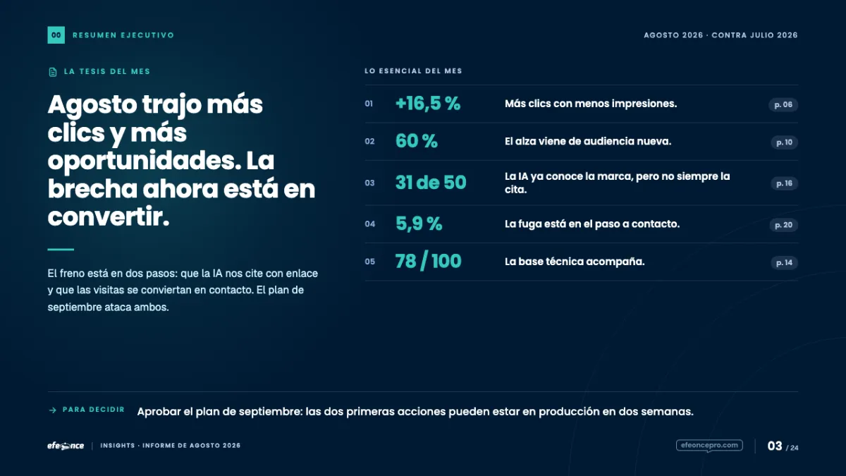 Lámina 16:9 de referencia: Resumen. Lo esencial y la decisión, sobre navy.