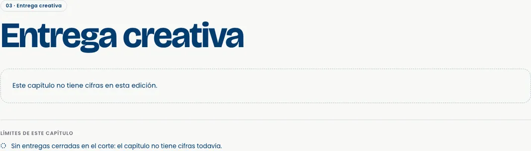 Informe live en escritorio: Límites. Un capítulo sin cifras muestra el motivo, nunca un cero ni una figura vacía.