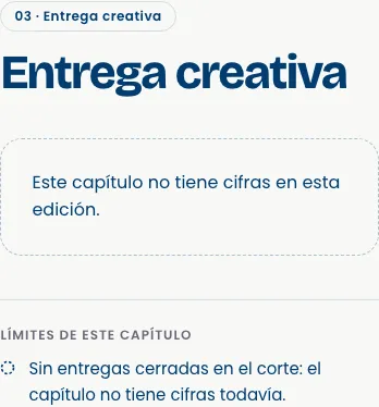 Informe live en móvil: Límites. Un capítulo sin cifras muestra el motivo, nunca un cero ni una figura vacía.