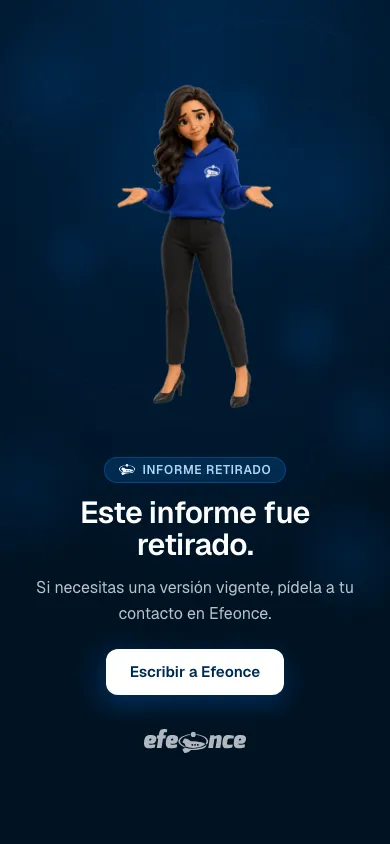 Informe live en móvil: Estado 410. Informe retirado.