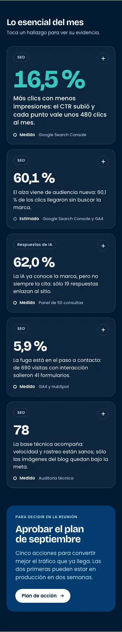 Informe live en móvil: Lo esencial. Hallazgos con cifra protagonista y la decisión para la reunión.