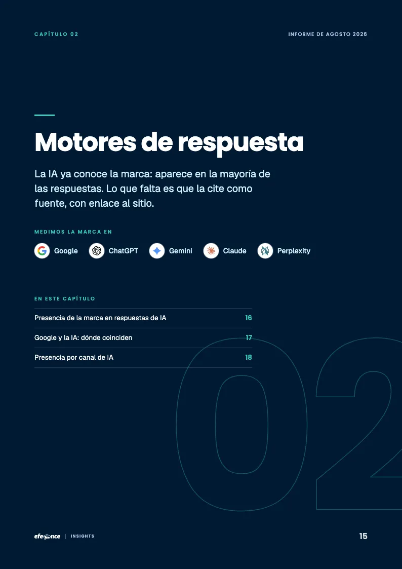 Página A4 de referencia: Apertura de capítulo 02. La misma apertura con otro módulo.