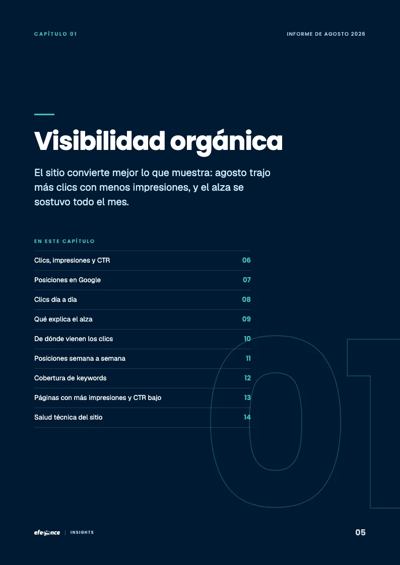 Página A4 de referencia: Apertura de capítulo 01. Numeral, entrada, canales medidos y contenidos.
