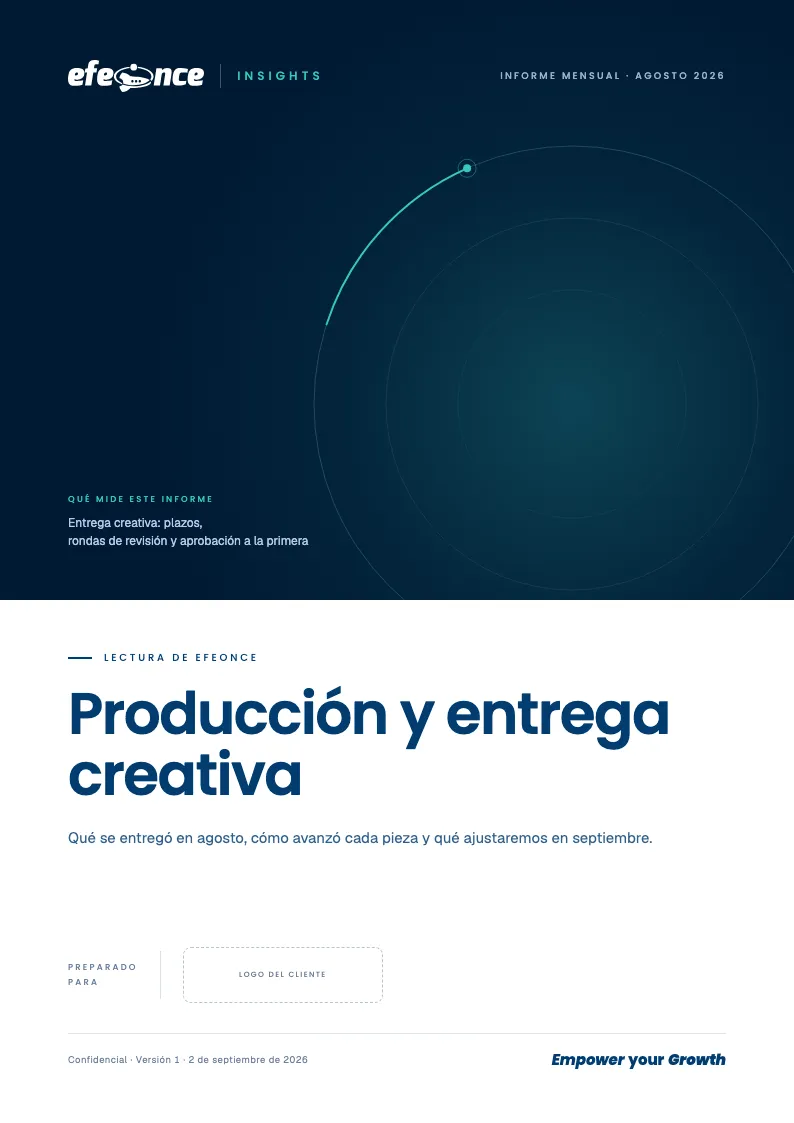 Página A4 de referencia: Portada blanca · creativa. La misma portada, sin logos de canal.