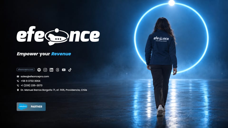 Propuesta · contraportada Salesforce: «Empower your Revenue» en bloque bajo el logo, con la insignia «Salesforce Partner» autorizada