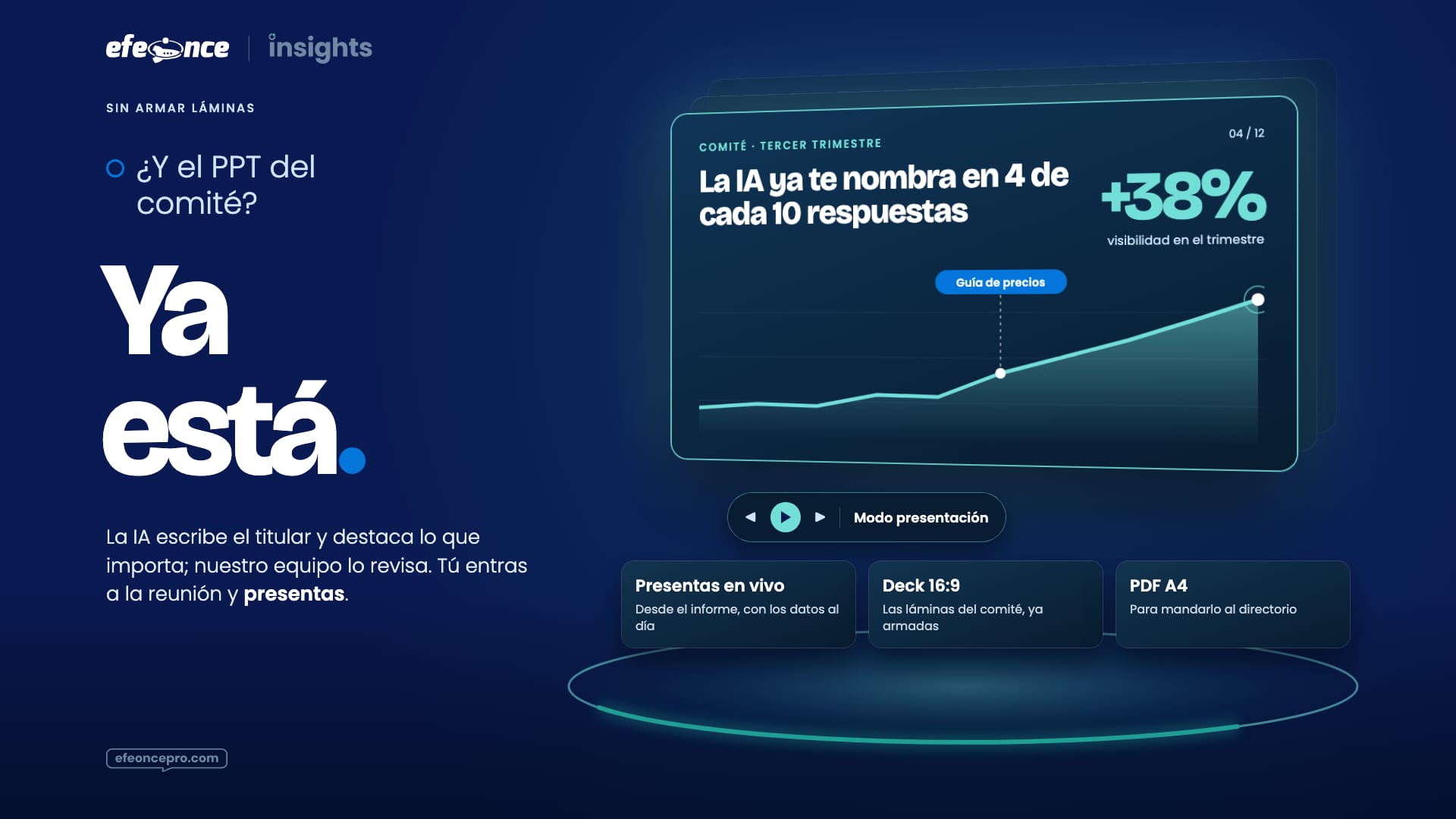 Referencia aprobada: El PPT del comité · la lámina de comité ya armada por la IA, en modo presentación, con tres formas de llevarla