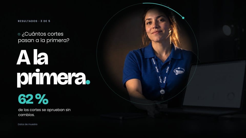 Referencia aprobada: Contenido · el foco sobre la prueba