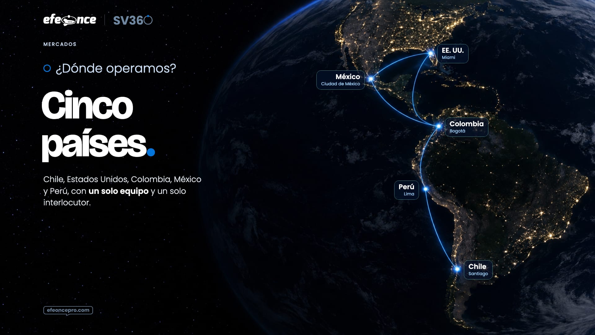 Referencia aprobada: Mercados · las Américas de noche desde la órbita con los cinco países donde opera Efeonce