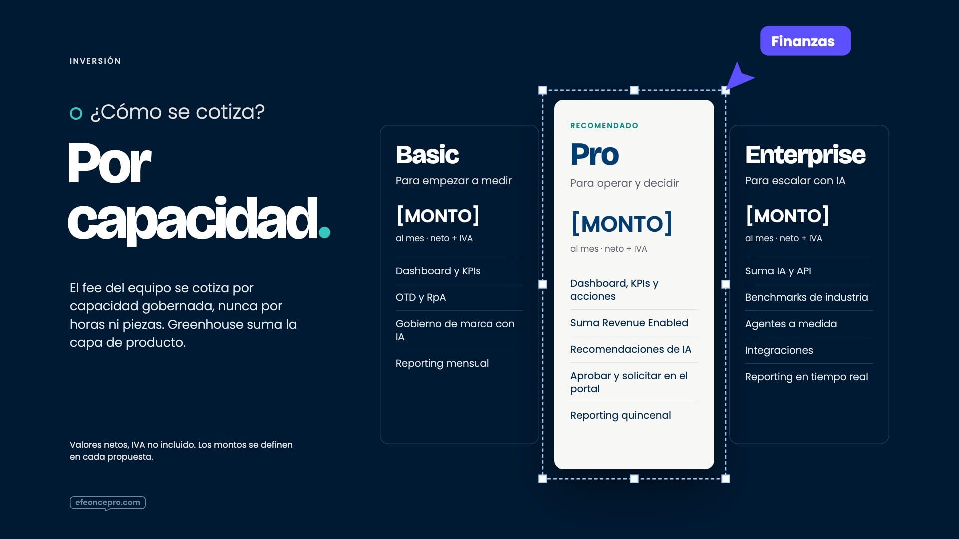Referencia aprobada: Cotización · tabla de tres planes con Pro recomendado