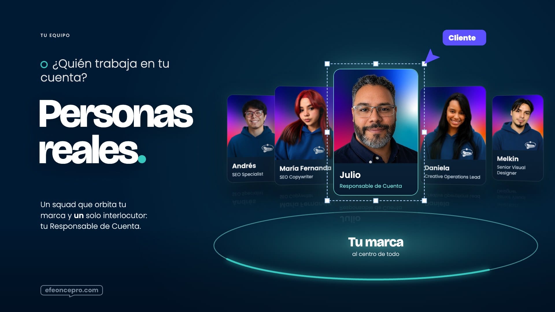 Referencia aprobada: El equipo · el squad real en fichas de vidrio sobre la órbita
