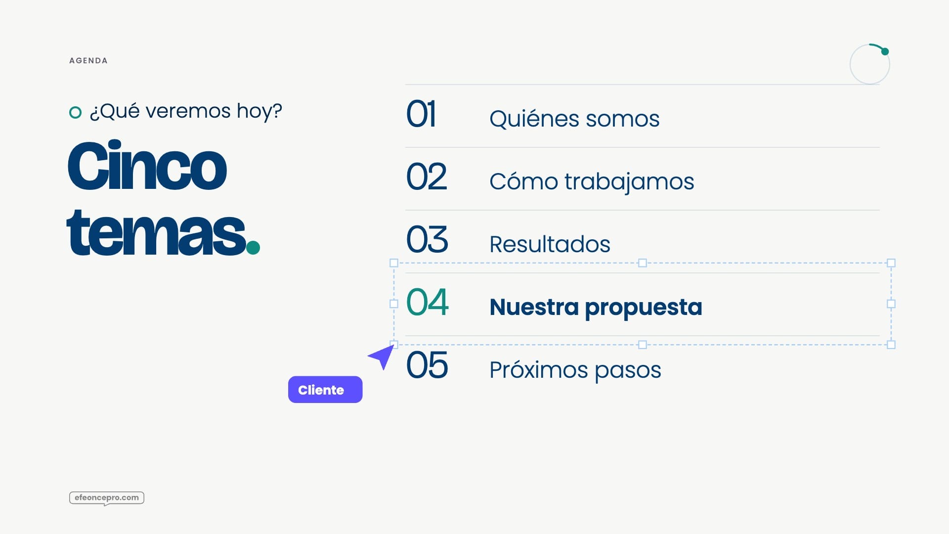 Referencia aprobada: Agenda · cinco temas y el que importa marcado