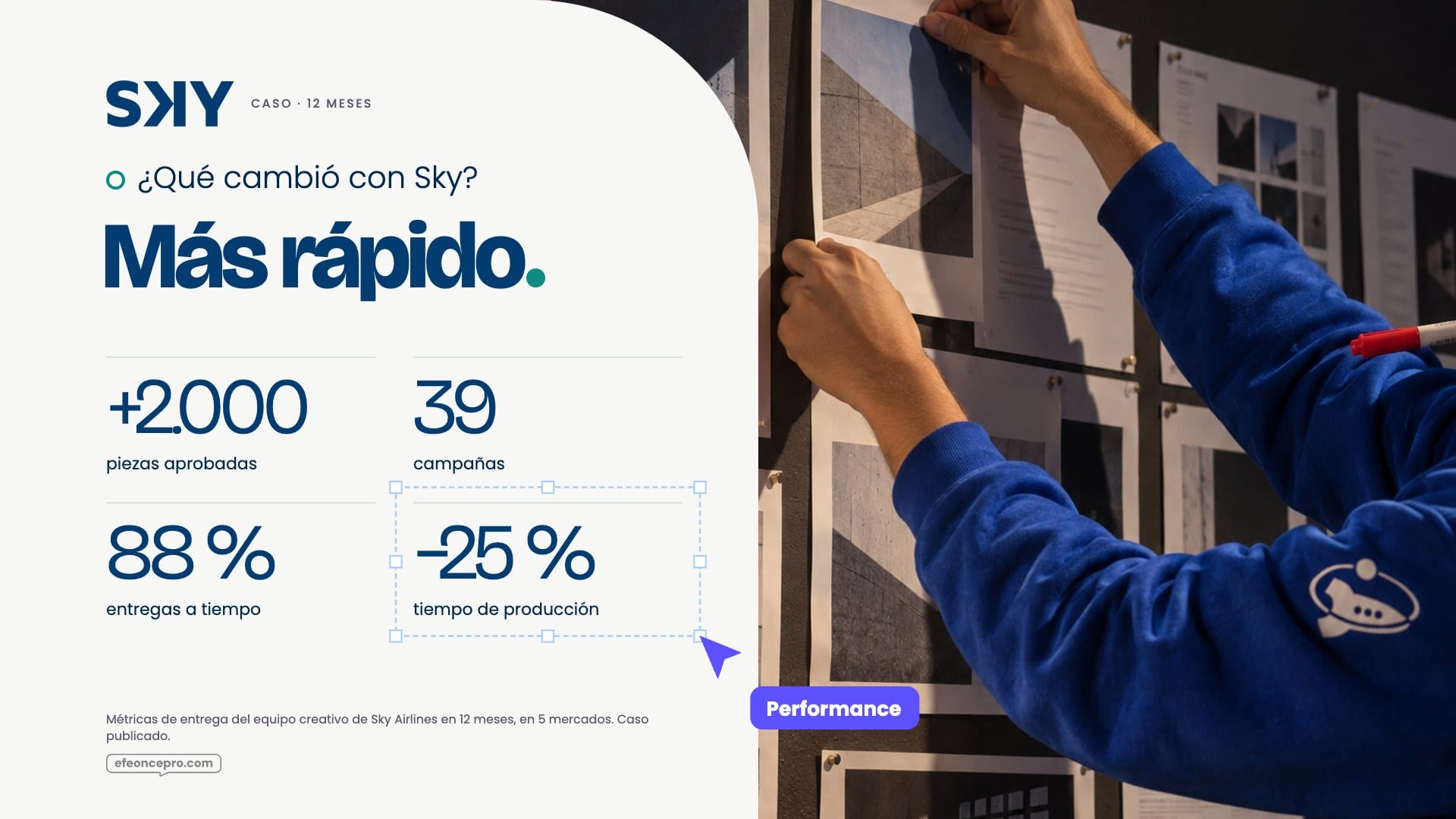 Referencia aprobada: Caso de éxito · Sky en 12 meses, con foto de ejemplo