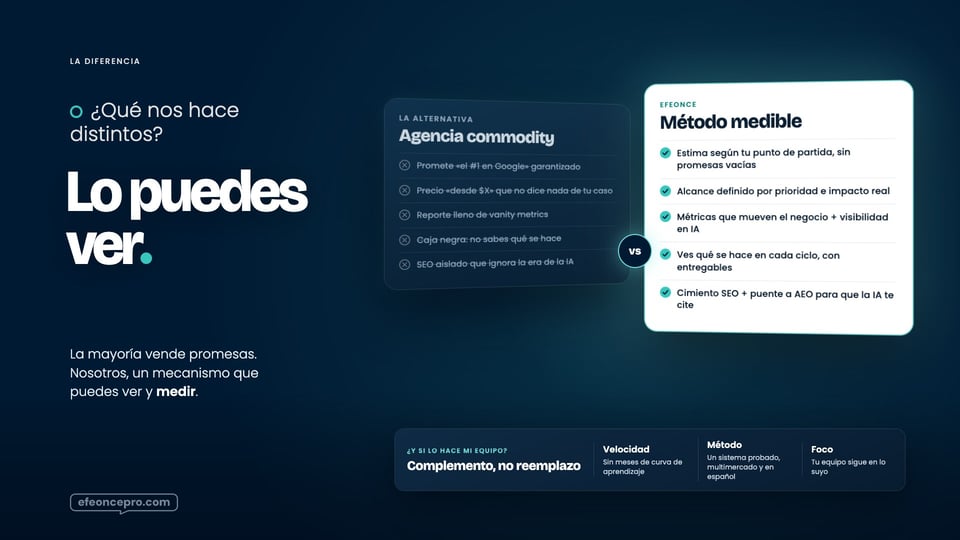 Referencia aprobada: La diferencia · agencia commodity vs. método medible, y la objeción del equipo propio