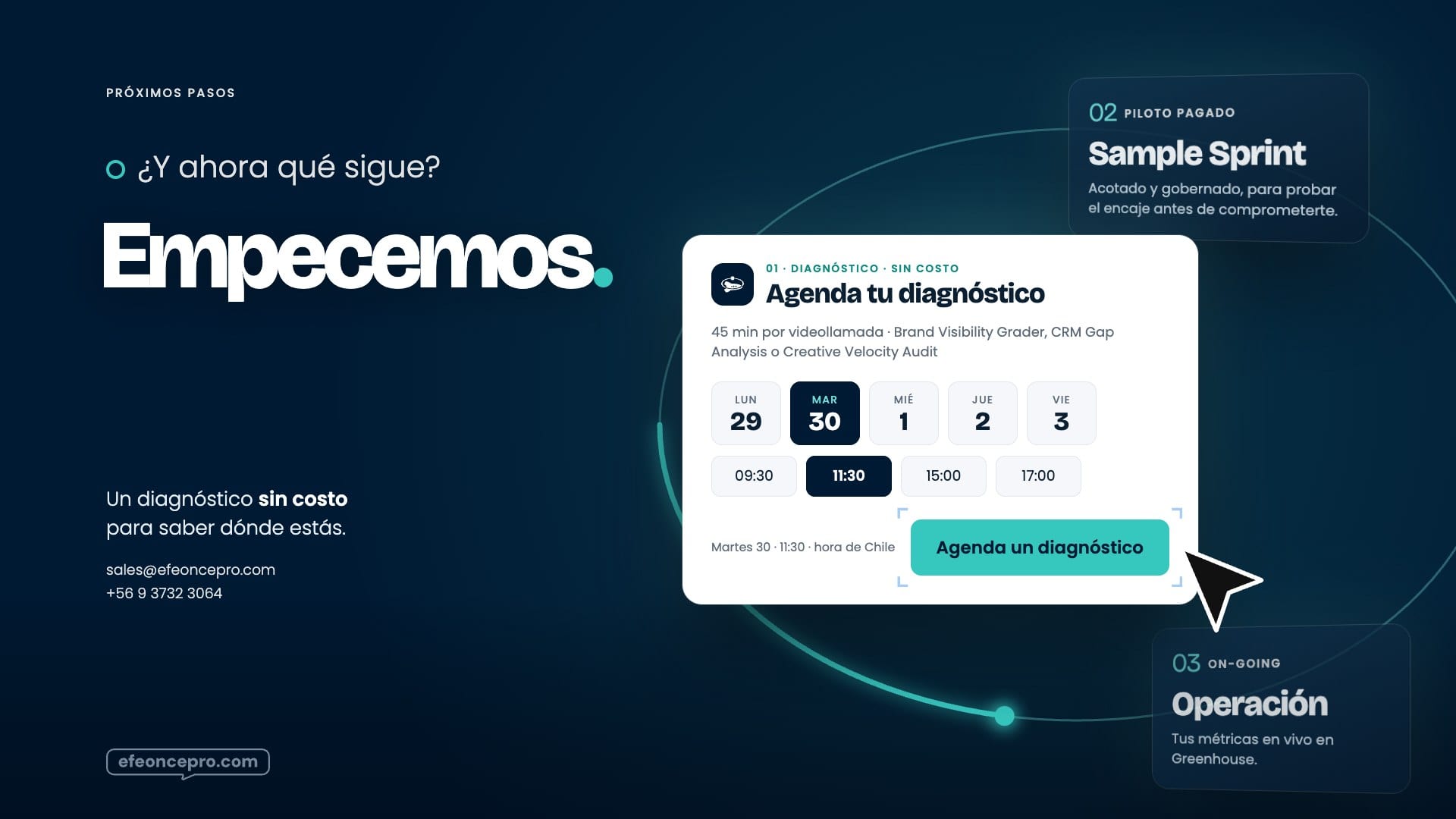 Referencia aprobada: Próximos pasos · la agenda del diagnóstico abierta y el cursor en «Agenda un diagnóstico»