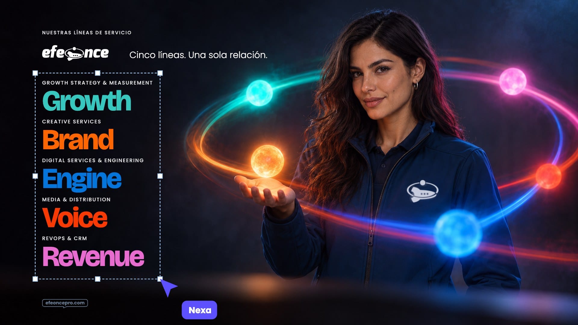 Referencia aprobada: Líneas de servicio con Nexa · cinco esferas de luz, una por línea, orbitan a su alrededor