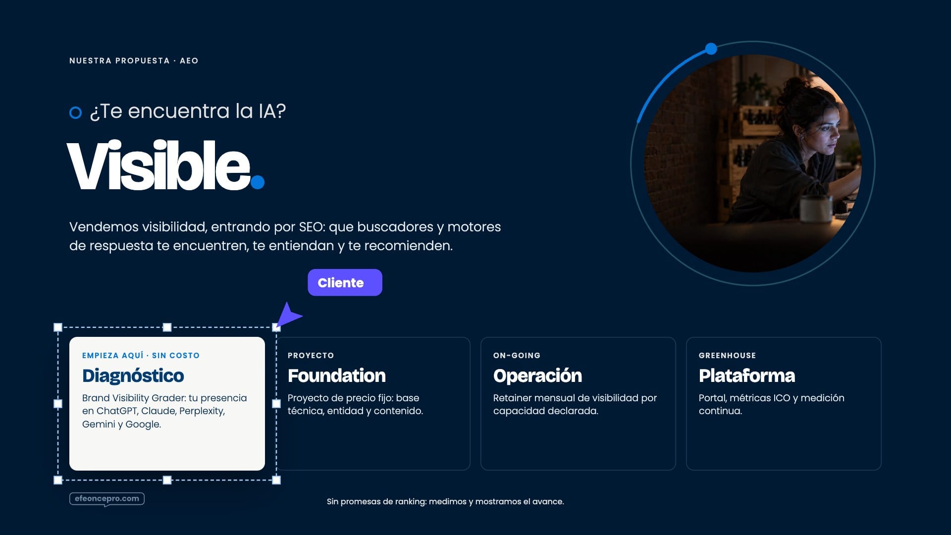 Referencia aprobada: Propuesta AEO · sobria, con lente y cuatro formas de empezar (acento Engine)