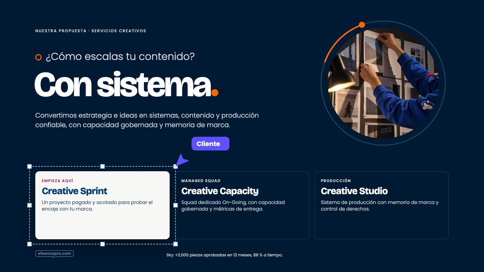 Referencia aprobada: Propuesta de servicios creativos · sobria, con lente y tres formas de comprar (acento Brand)