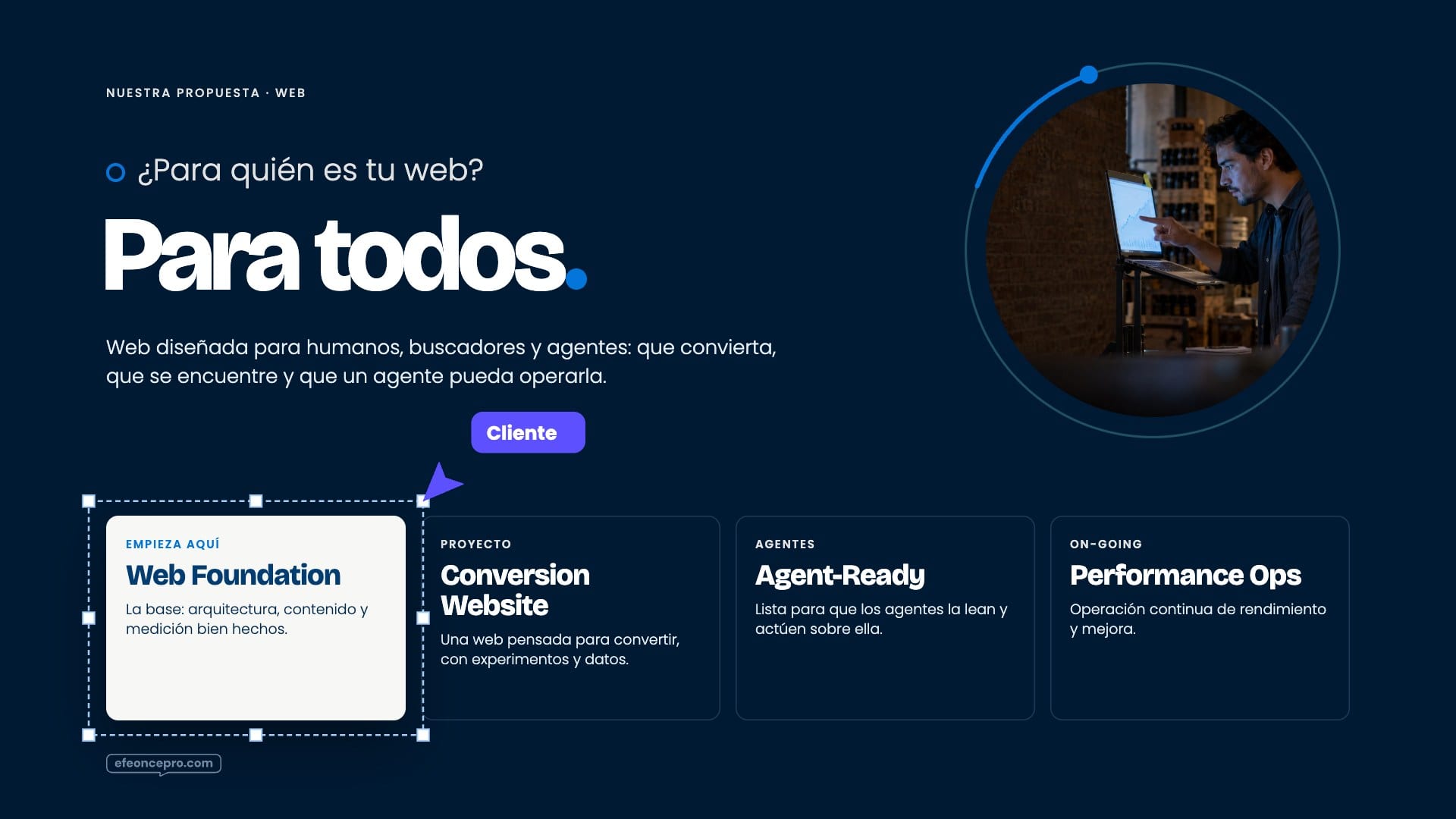 Referencia aprobada: Propuesta web · sobria, con lente y cuatro formas de empezar (acento Engine)
