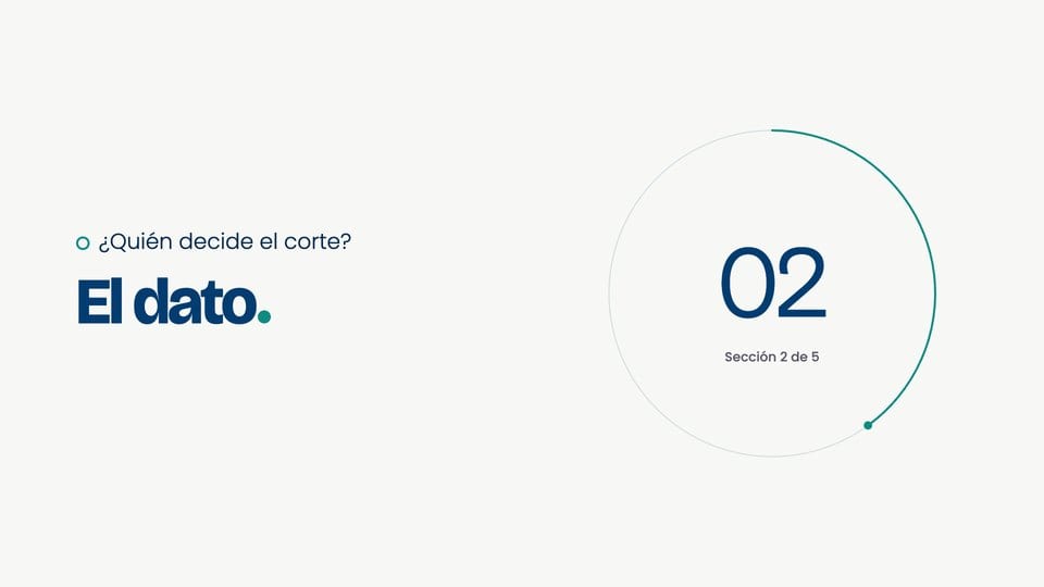 Referencia aprobada: Sección clásica AXIS · el número dentro del anillo